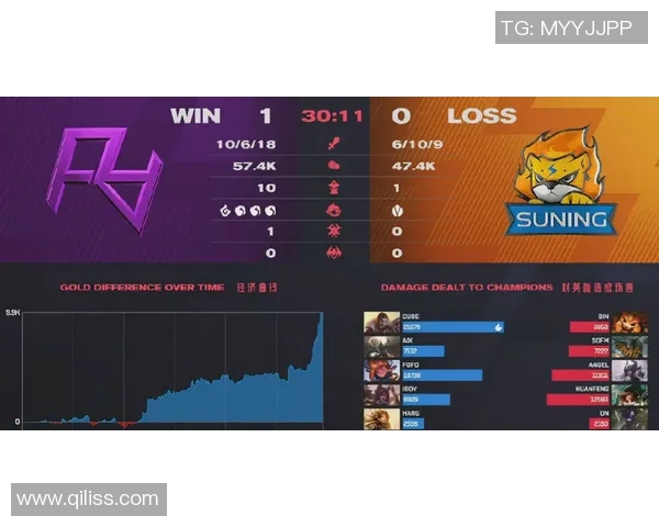 esports数据从零起步掌握英雄联盟游戏意识的全面指南与实战技巧解析