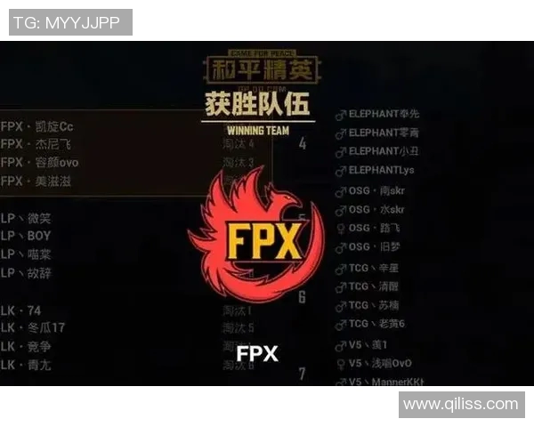 和平精英赛场上的拼搏之路FPX战队的奋斗与荣耀纪实实时新闻